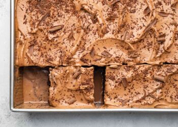 21 Chocolate Dessert Recipes for Valentine’s Day